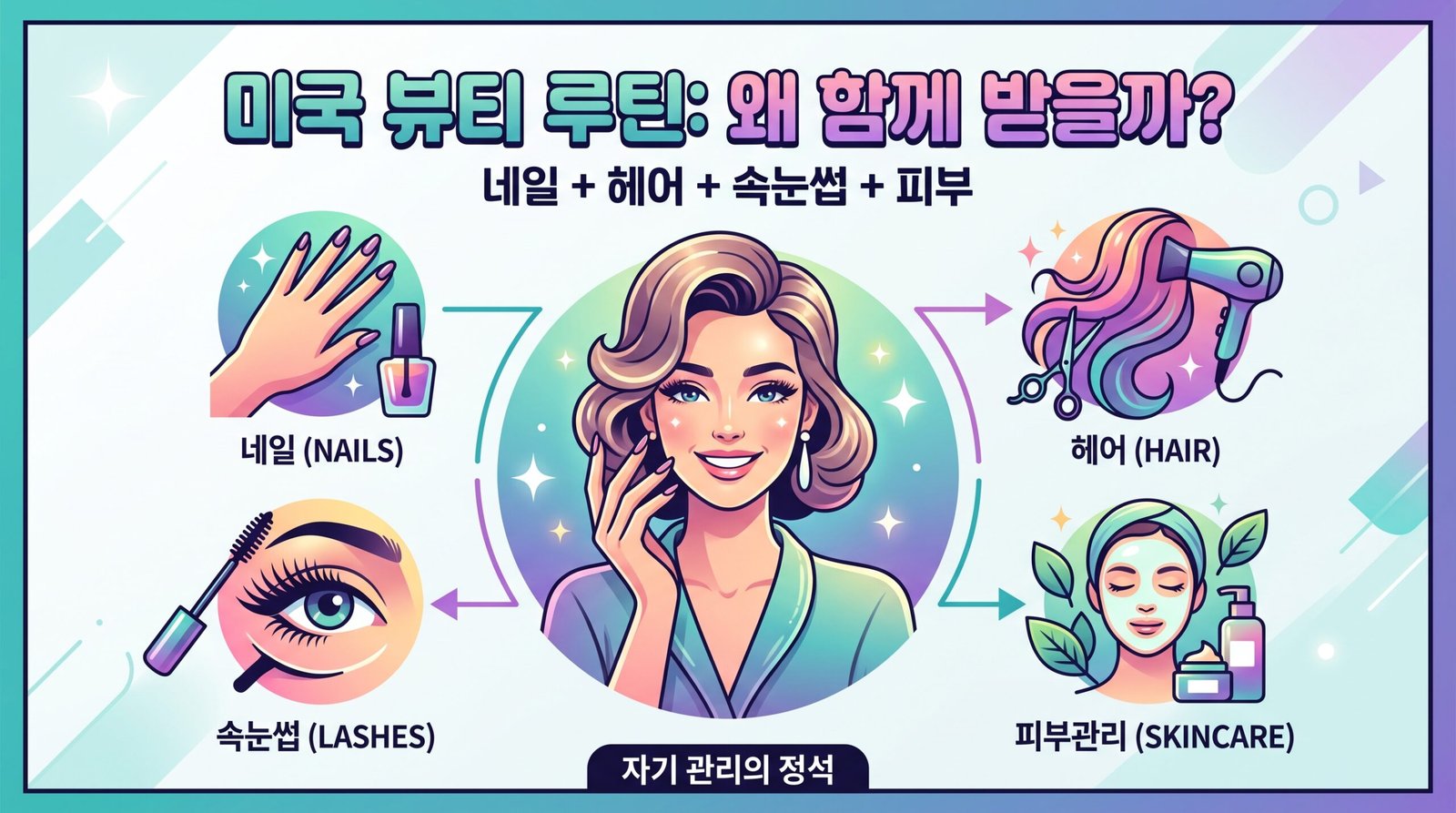 미국 뷰티 문화 썸네일