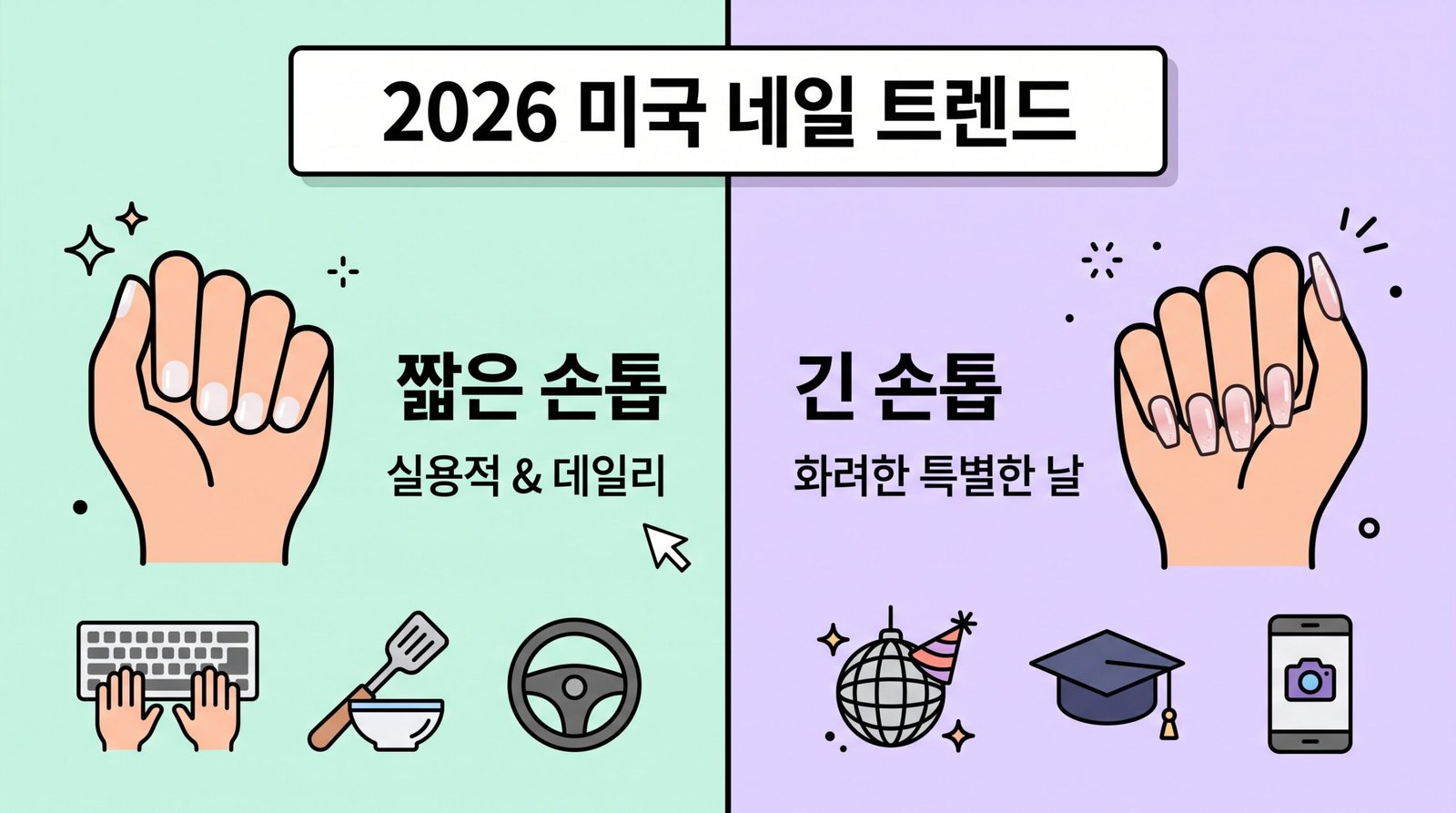 2026 미국 네일 트렌드 썸네일